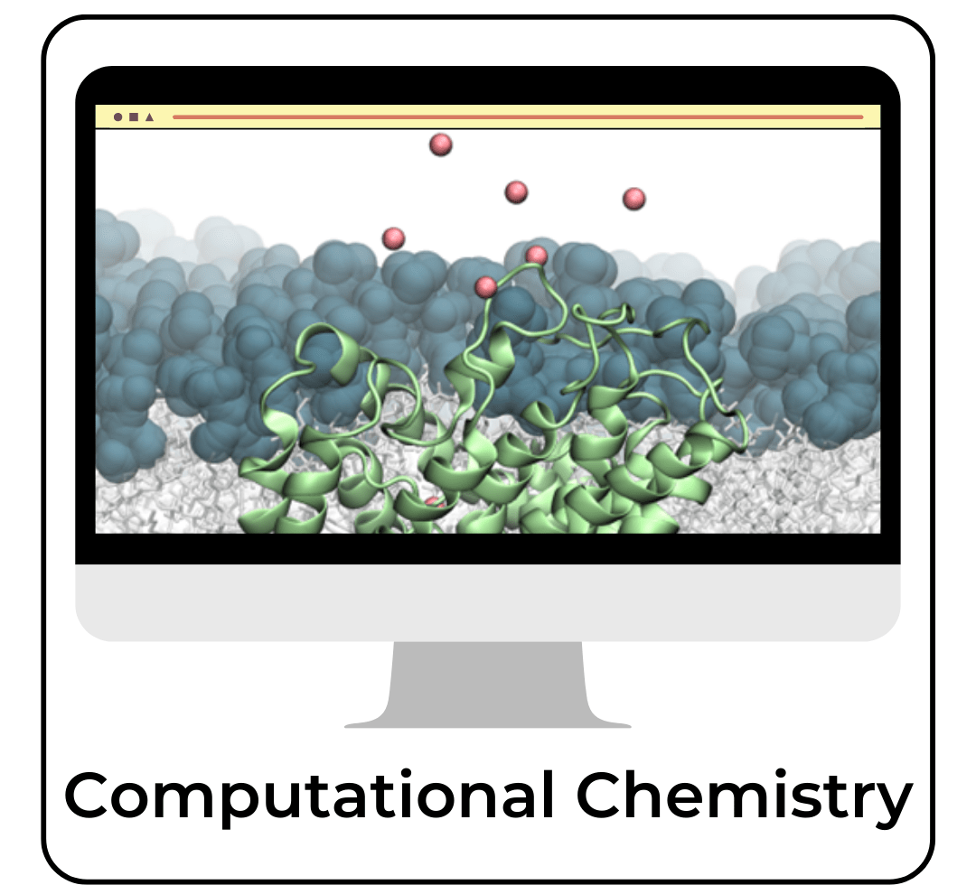 Computational Chemistry. Image of Ion Transporting Protein